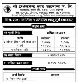 नयाँ ब्याजदर सार्वजनिक बारे सूचना