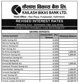 Revised Interest Rate !!!