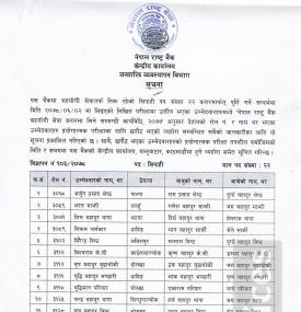 सिपाही (करार) पदको लिखित परीक्षाको नतिजा तथा प्रयोगात्मक परीक्षा सम्बन्धी सूचना 