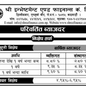 परिवर्तित ब्याजदर बारे सूचना