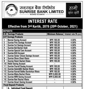 सनराइज् बैंकको संशोधित ब्याजदर बारे सूचना