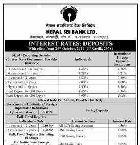 नेपाल एसबीआई बैंकको परिवर्तित ब्याजदर बारे सूचना