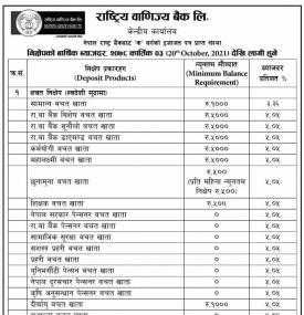 राष्ट्रिय वाणिज्य बैंकको संशोधित ब्याजदर बारे सूचना