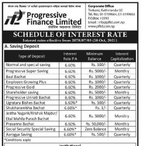 Revised Interest Rates Notice