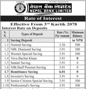 नेपाल बैंकको नयाँ ब्याजदर सार्वजनिक