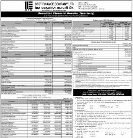 बेस्ट फाइनान्सको खुद नाफा १२ करोड ११ लाख ६० हजार रुपैयाँ - 1st Quarter Report -