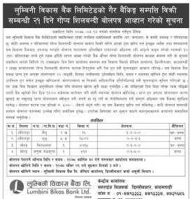 लुम्बिनी विकास बैंकको गैर बैकिङ्ग सम्पत्ति विक्री सम्बन्धी सूचना