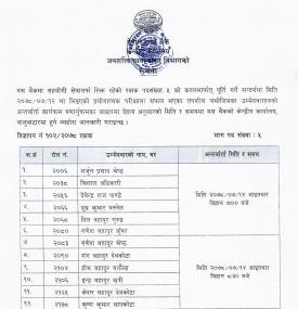 Information Regarding Interview for the post of Protector