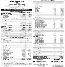 Sanima Large Cap Fund - Net Asset Value