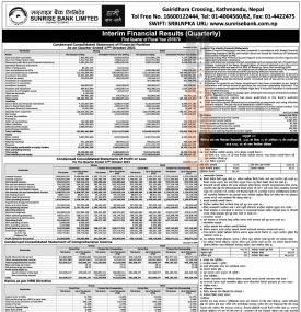सनराइज् बैंकको खुद नाफा ४३ करोड ७ लाख रुपैयाँ - Q1 Report -