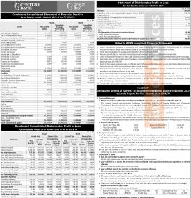 सेञ्चुरी बैंकको खुद नाफा २७ करोड २४ लाख रुपैयाँ - Q1 Report -