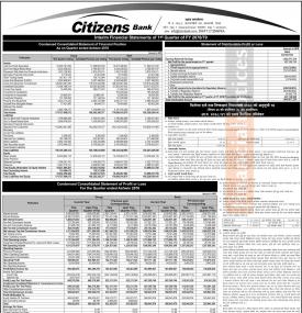 सिटिजन्स बैंकको खुद नाफा ६८ करोड ७३ लाख रुपैयाँ - Q1 Report -