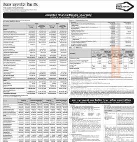 नेपाल बंगलादेश बैंकको खुद नाफा ४१ करोड १६ लाख रुपैयाँ - Q1 Report -
