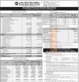 गरिमा विकास बैंकको खुद नाफा १८ करोड ४४ लाख रुपैयाँ - Q1 Report -