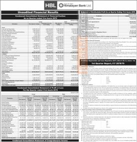 हिमालायन बैंकको खुद नाफा ४५ करोड २८ लाख रुपैयाँ  - Q1 Report -
