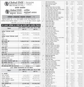 Global IME Capital published 