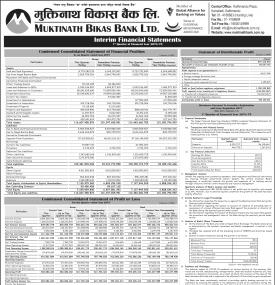 मुक्तिनाथ विकास बैंकको खुद नाफा ३४ करोड ५५ लाख रुपैयाँ - 1st Quarterly Report -
