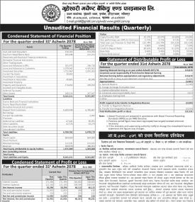 Unaudited Financial Result - 1st Quarter Report -