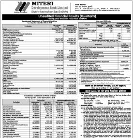 मितेरी डेभलपमेण्ट बैंकको खुद नाफा २ करोड ५३ लाख रुपैयाँ - Q1 Report -