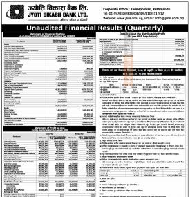 ज्योति विकास बैंकको खुद नाफा २१ कारोड ७८ लाख रुपैयाँ - 1st Quarter Report -