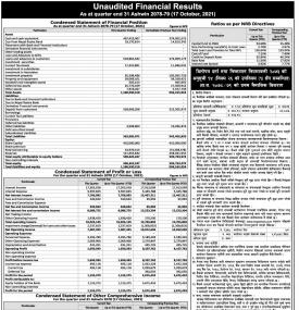 Unaudited Financial Results - Q1 Report -