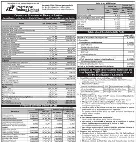 Progressive Finance को खुद नाफा ३ करोड ३६ लाख रुपैयाँ - Q1 -