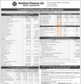 गोर्खाज फाइनान्सको खुद नाफा १ करोड ६५ लाख रुपैयाँ - 1st Quarterly Report -