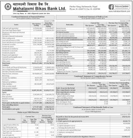 Mahalaxmi Bikas Bank Limited has posted a net profit of Rs 230.53 million in 1st quarter.