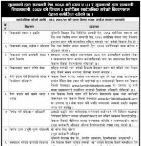 सूचनाको हक सम्बन्धी ऐन दफा र नियमावली बमोजिम सार्वजनिक गरेको विवरणबारे सूचना