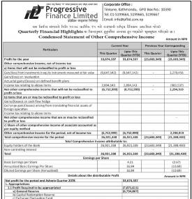Notice Regarding  Rectification of Quarterly Report