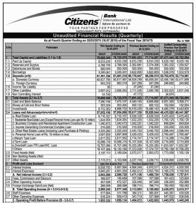 Unaudited Financial Results