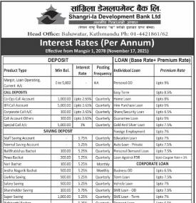 सांग्रिला डेभलपमेण्ट बैंकको ब्यादर सार्वजनिक - Interest Rates