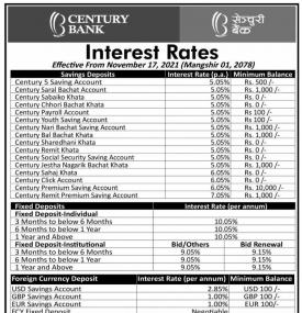 सेञ्चुरी बैंकको नयाँ ब्याजदर सार्वजनिक - New Interest Rates -