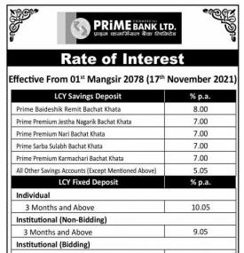 प्राईम बैंकको नयाँ ब्याजदर प्रकाशित  - Interest Rates -