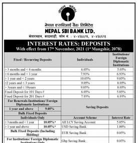 नेपाल एसबीआई बैंकको ब्याजदर परिवर्तनबारे सूचना - Interest Rates -