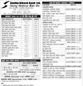 Notice Regarding New Interest Rates 