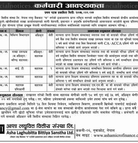 कर्मचारी आवश्यकता- Job Vacancy