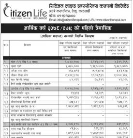सिटिजन्स लाईफ इन्स्योरेन्सको खुद नाफा ६ करोड २२ लाख रुपैयाँ - Q1 Report -