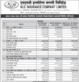 NLG इन्योरेन्सको खुद नाफा ५ करोड ८२ लाख रुपैयाँ - Q1 Report