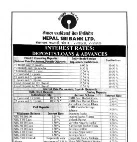 Interest Rate Notice !!!