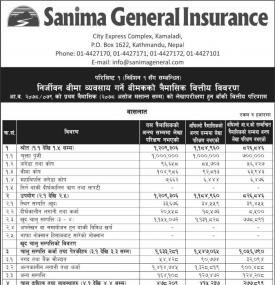 सानिमा जनरल इन्योरेन्सको खुद नाफा २ करोड ४३ लाख रुपैयाँ - Q1 Report - 