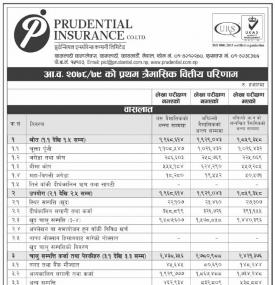 Prudential Insurance को खुद नाफा ३ करोड ६५ लाख रुपैयाँ