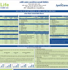 ज्योति लाइफ इन्सुरेन्सको खुद नाफा ९ करोड २२ लाख ८० हजार रुपैयाँ  - Q1