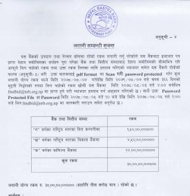नेपाल राष्ट्र बैंकको लगानी सम्बन्धी सूचना 