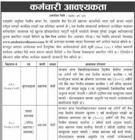 लघुवित्तमा कर्मचारी आवश्यकता - JOB VACANCY -