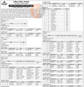 Final Exam Result Published 