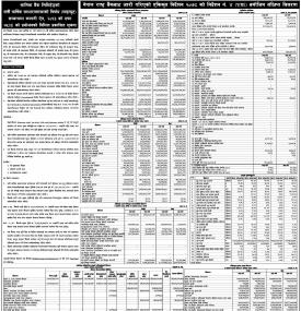 सानिमा बैंकको सत्रौं वार्षिक साधारणसभाको निर्णय (माइन्युट) सम्बन्धमा सूचना