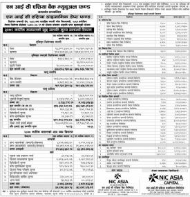  NIC Asia Capital has published 'NIC Asia Dynamic Debt Fund' NAV up to Kartik, 2078.