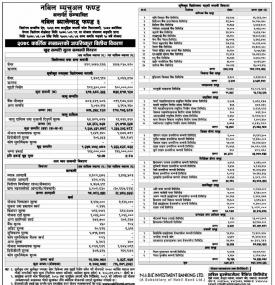 Nabil Investment Banking has published Nabil Balanced Fund III NAV up to Kartik 2078