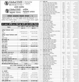Global IME Capital has published 'Global IME Summunat Yojana-1' NAV up to kartik, 2078.